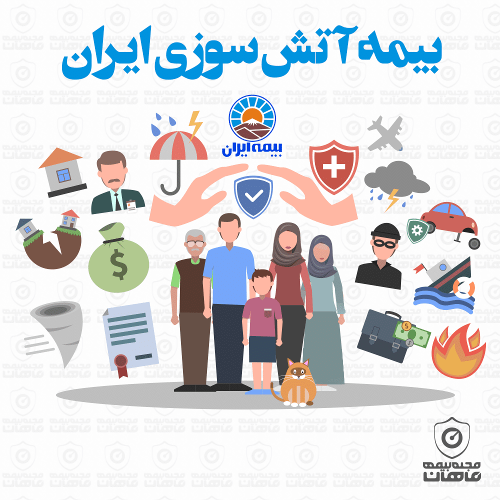 بیمه آتش سوزی ایران